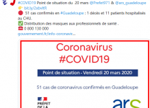 Premier décès lié au nouveau coronavirus en Guadeloupe