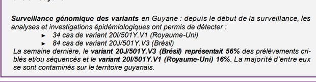 Covid-19 : la troisième vague en Guyane s’annonce, catalysée par les variants, une vaccination insuffisante et un abandon des gestes barrières : le taux de reproduction du virus est à 1,62